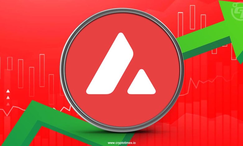 Le prix de l'AVAX monte de 11 %, peut-il atteindre 30 $ ensuite ?
