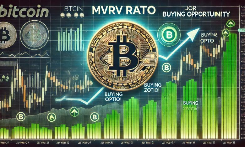Le ratio MVRV du Bitcoin atteint un signal clé - La prochaine grande opportunité d'achat approche-t-elle ?