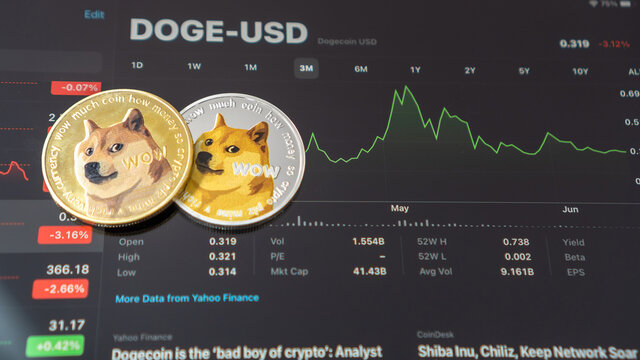 Les dynamiques de l'offre de Dogecoin évoluent - Voici les niveaux clés à surveiller