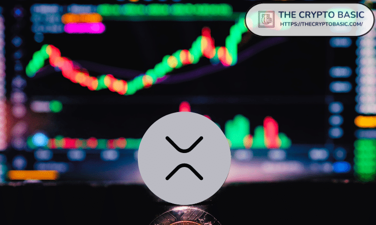 XRP Atteignant 10 000 $, Voici le Détail Complet