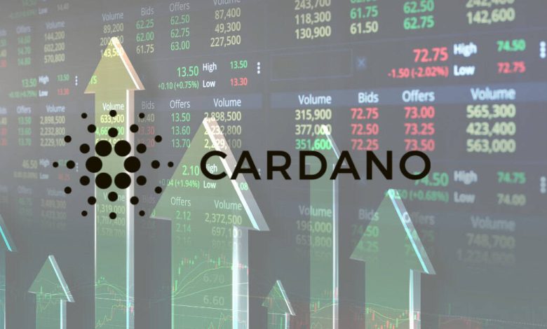 Cardano se prépare à un mouvement EXPLOSIF alors que le volume des échanges ÉCRASE BNB.
