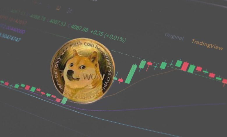 Dogecoin dépasse les 0,18 $, les analystes prédisent un potentiel énorme vers 1 $.