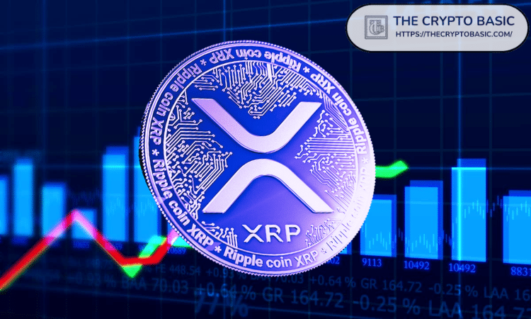 Les analystes discutent des prévisions de prix de XRP pour 2025 suite au rapport de Bitwise.