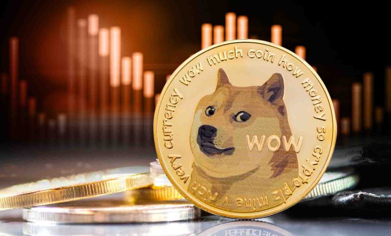 Un bond de 270 % est-il imminent ?