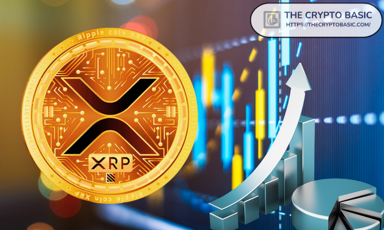 XRP atteindra 15 $, des prévisions audacieuses promettent 512 % de gains, les critiques disent "Restez calme".