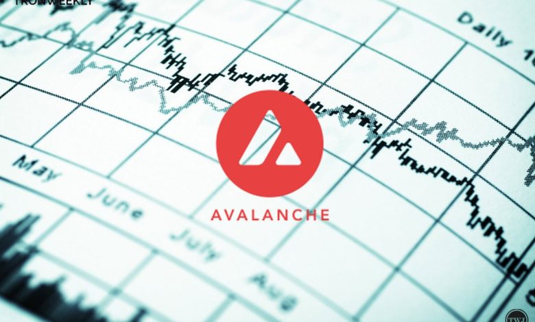 Approbation des ETF pour améliorer les conditions