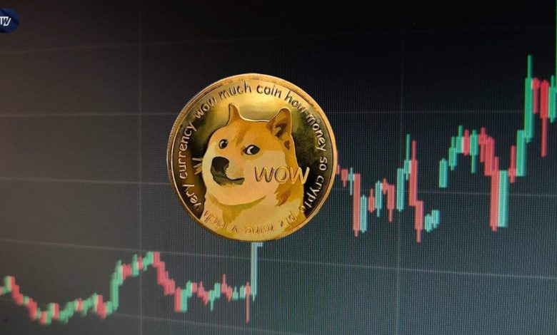 Dogecoin risque une baisse à court terme vers 0,20 $ malgré des perspectives haussières de rupture à 1 $.