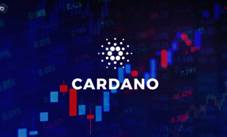 Prévisions de prix de Cardano ADA et partenariat sur la confidentialité 2025