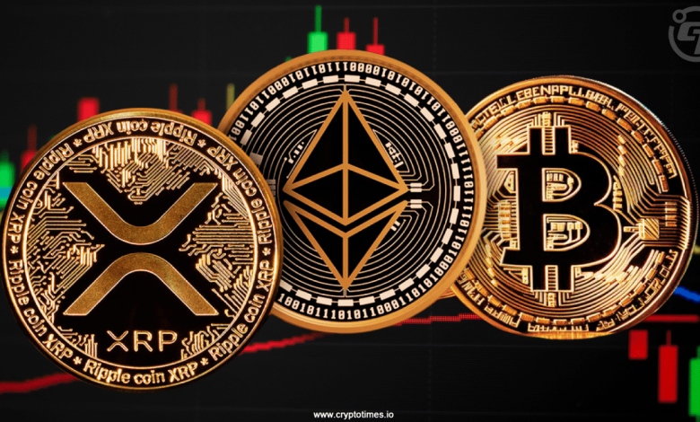Bitcoin, Ethereum, XRP affichent des signaux haussiers alors que l'IPC américain se stabilise.
