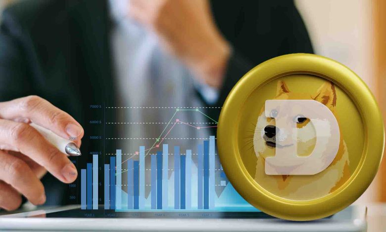 Le prix de Dogecoin est-il sur le point d'exploser ? Ces schémas laissent présager un rallye de DOGE.